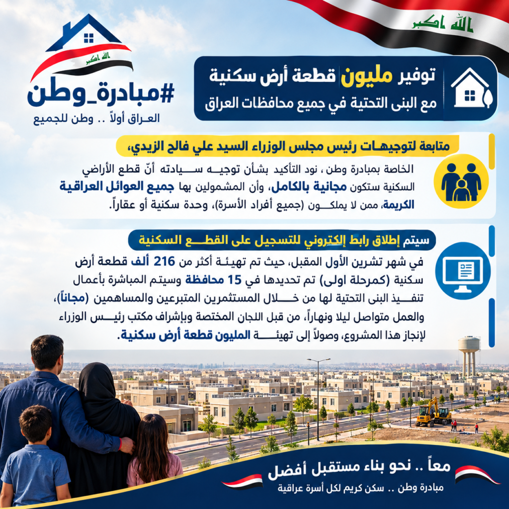 تصميم تعبيري عن مبادرة وطن لتوفير مليون قطعة أرض سكنية